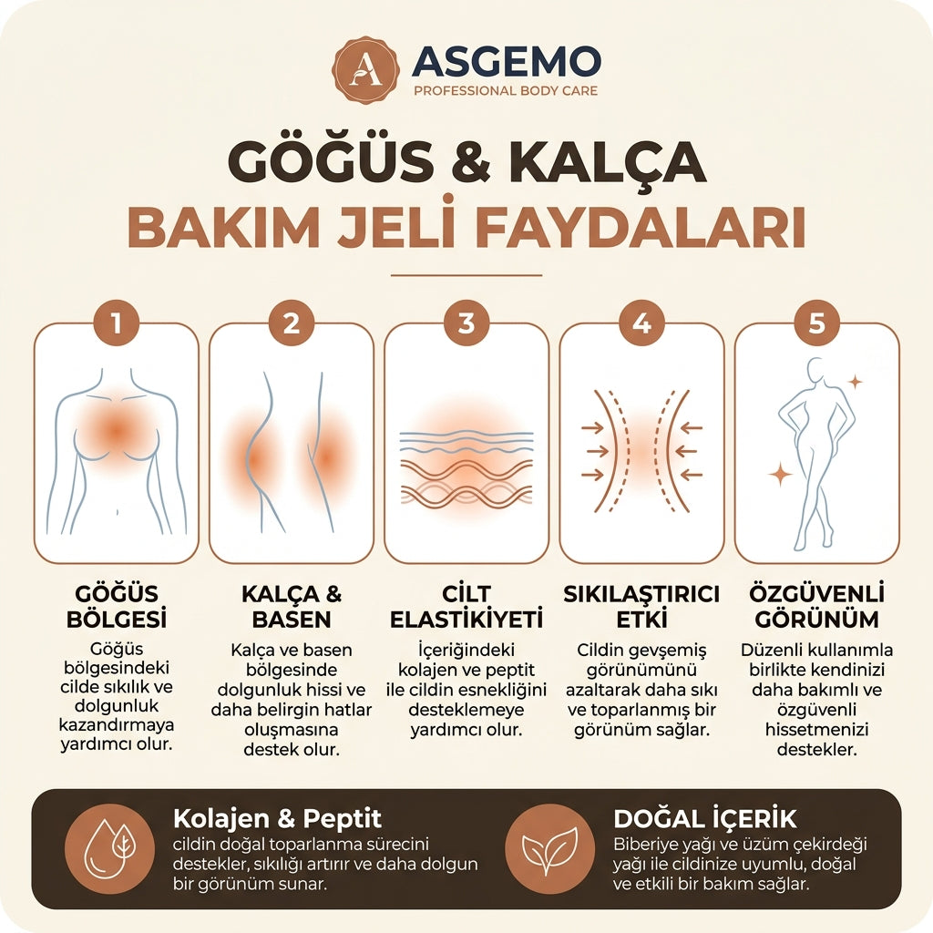 ASGEMO™ Göğüs ve Kalça Bakım Jeli